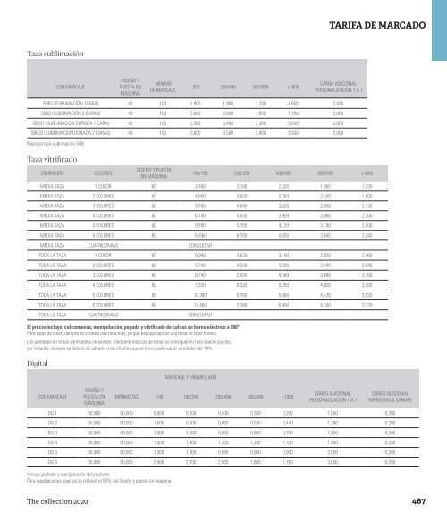 CATALOGO RECLAMOS ZARAGOZA 2020