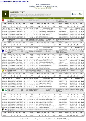 XBGlobal Programa oficial Sudamérica - Hipódromos - Carreras de Caballos y Galgos - EEUU, Chile, Argentina - Equibase en espanol - XBGlobal