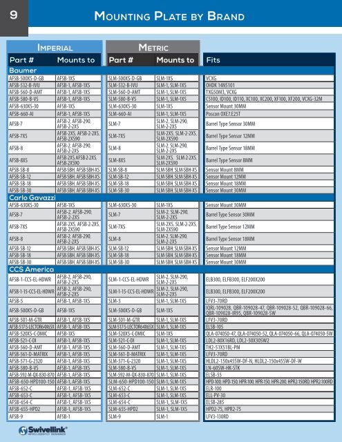 Swivellink Catalog