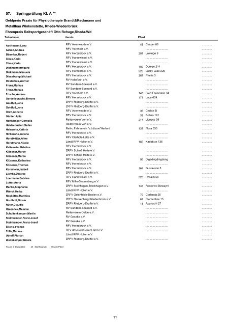 Reiter-Wettbewerb WBO 01/1. - Bongardt