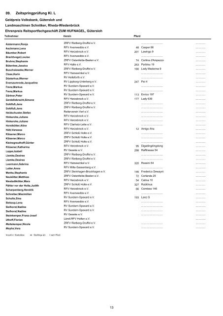 Reiter-Wettbewerb WBO 01/1. - Bongardt