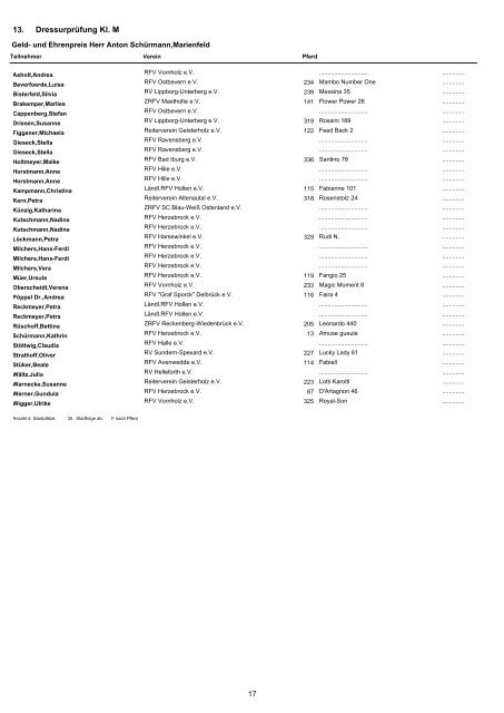 Reiter-Wettbewerb WBO 01/1. - Bongardt