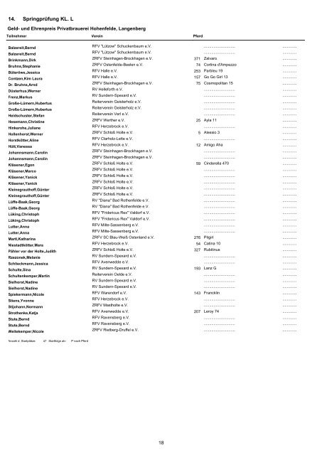 Reiter-Wettbewerb WBO 01/1. - Bongardt