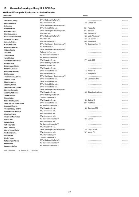 Reiter-Wettbewerb WBO 01/1. - Bongardt
