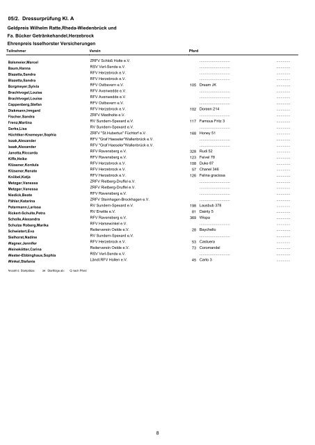 Reiter-Wettbewerb WBO 01/1. - Bongardt