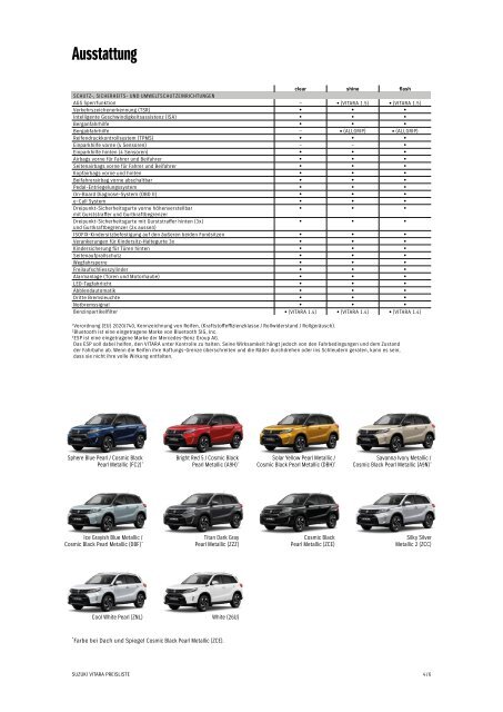 VITARA HYBRID Preise Ausstattung, technische Daten, Jänner 2024