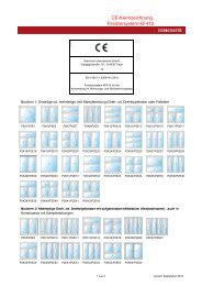CE-Kennzeichnung Fenstersystem KF410 - Internorm-Fenster AG