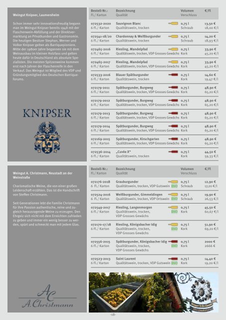 Weinkatalog 2021/22 Einzelhandel