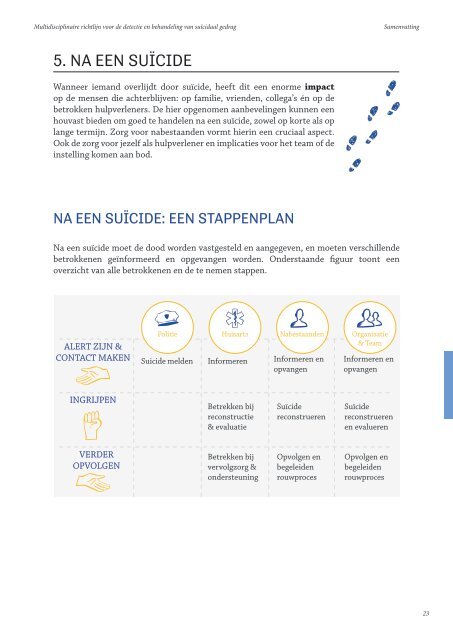 Detectie en behandeling van suïcidaal gedrag - Samenvatting