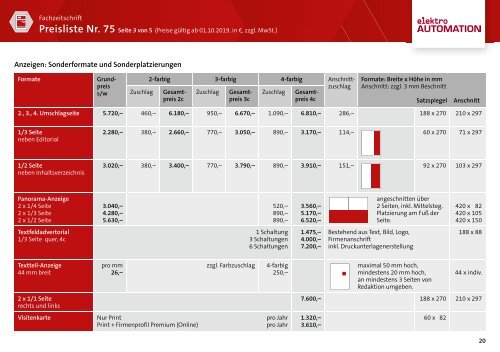 elektro AUTOMATION Mediadaten 2020