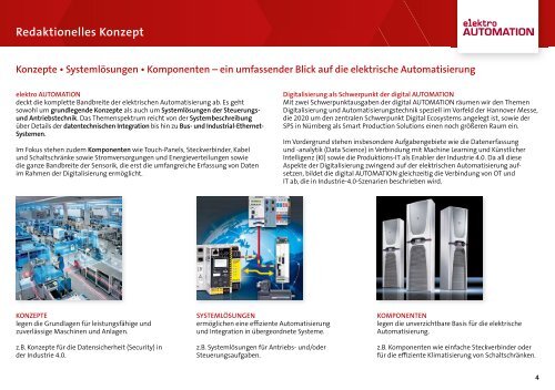 elektro AUTOMATION Mediadaten 2020