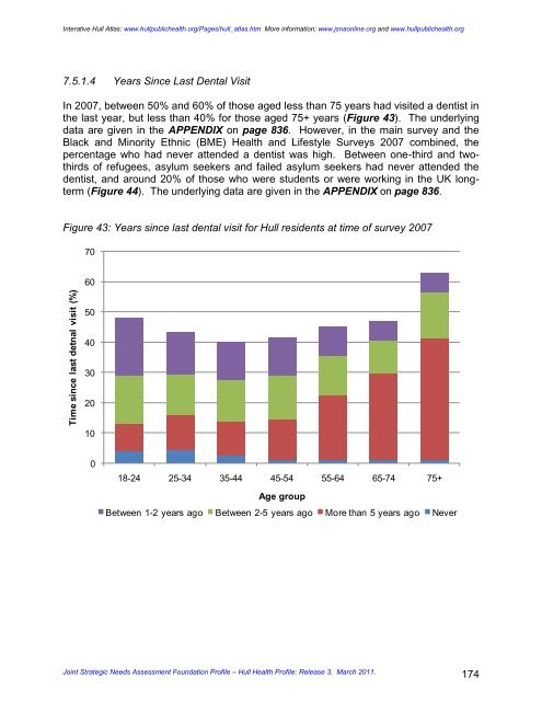 joint strategic needs assessment foundation profile - JSNA