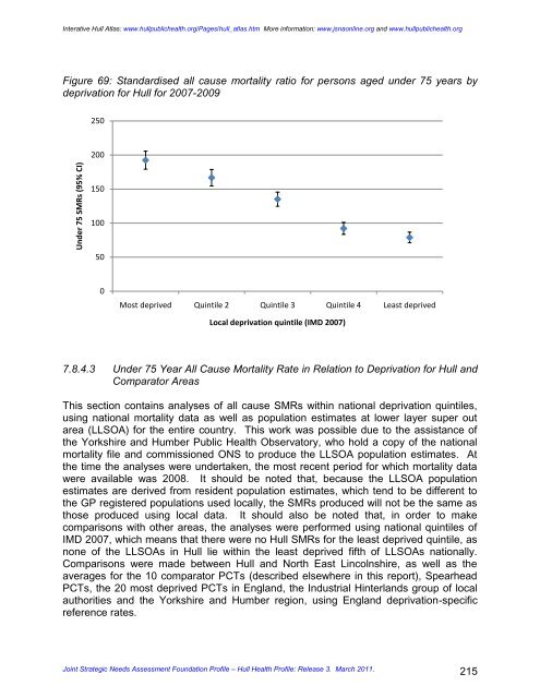 joint strategic needs assessment foundation profile - JSNA