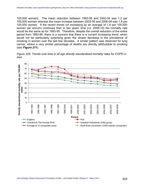 joint strategic needs assessment foundation profile - JSNA