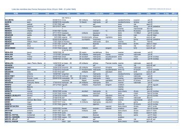 Liste des membres des Forces françaises libres - Fondation de la ...