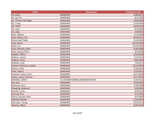 Name Department Completion Date 042970, James UNKNOWN 2/4 ...