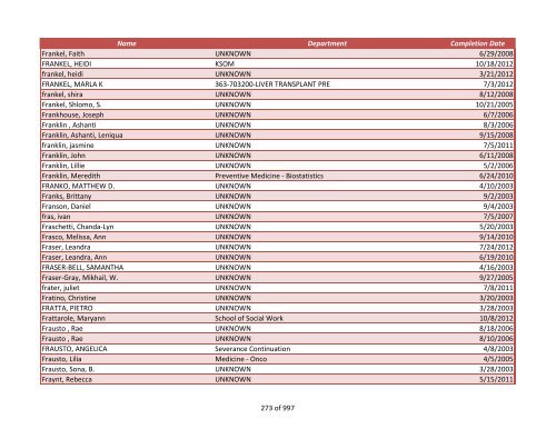 Name Department Completion Date 042970, James UNKNOWN 2/4 ...