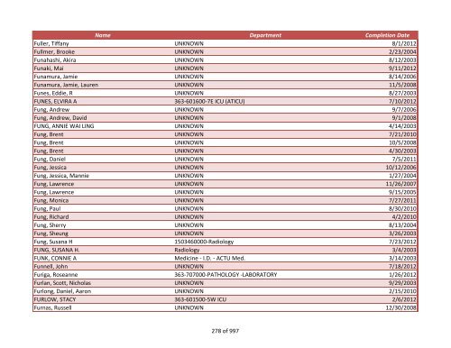 Name Department Completion Date 042970, James UNKNOWN 2/4 ...