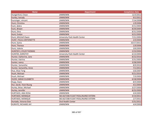 Name Department Completion Date 042970, James UNKNOWN 2/4 ...