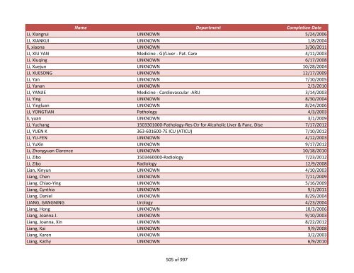 Name Department Completion Date 042970, James UNKNOWN 2/4 ...