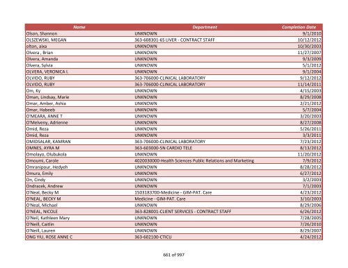 Name Department Completion Date 042970, James UNKNOWN 2/4 ...