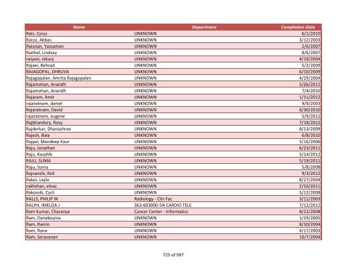 Name Department Completion Date 042970, James UNKNOWN 2/4 ...