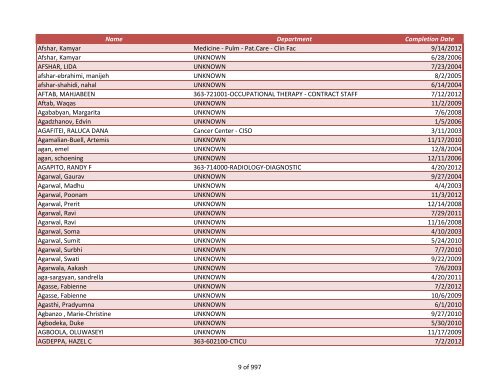 Name Department Completion Date 042970, James UNKNOWN 2/4 ...