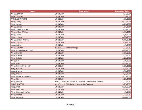 Name Department Completion Date 042970, James UNKNOWN 2/4 ...