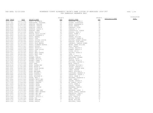 Marriage Records - Brides - ComPortOne