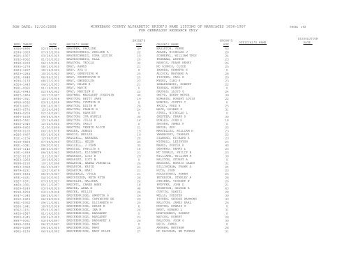 Marriage Records - Brides - ComPortOne