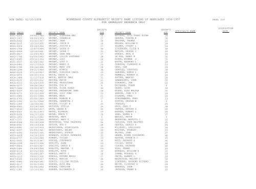 Marriage Records - Brides - ComPortOne