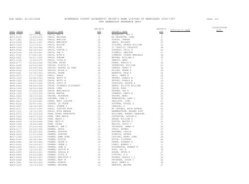 Marriage Records - Brides - ComPortOne