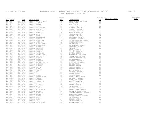 Marriage Records - Brides - ComPortOne