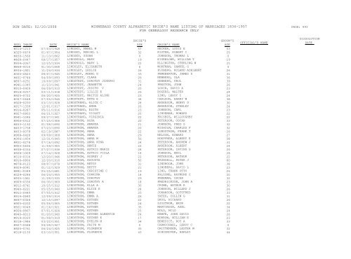 Marriage Records - Brides - ComPortOne