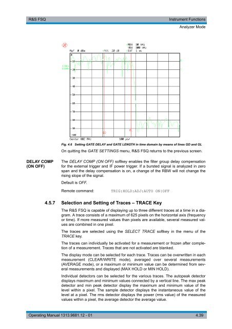 R&S FSQ Signal Analyzer - Rohde & Schwarz