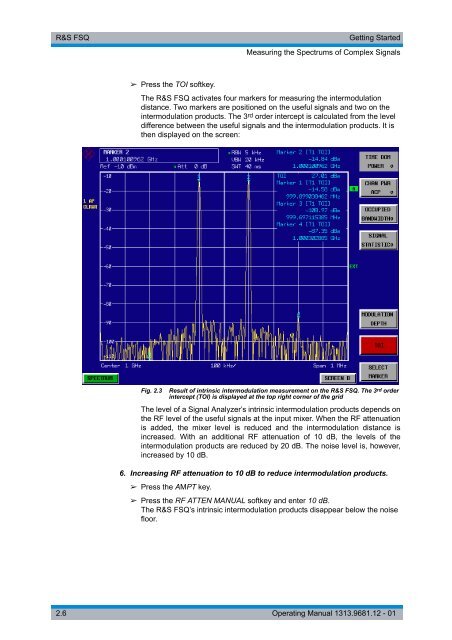 R&S FSQ Signal Analyzer - Rohde & Schwarz