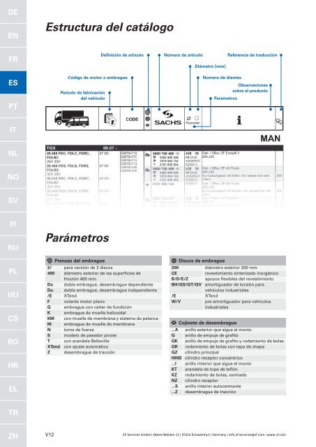 Struktura katalogu Parametry - Olmosdon