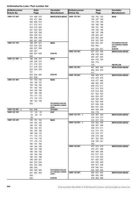 Struktura katalogu Parametry - Olmosdon