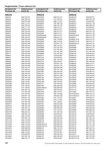 Struktura katalogu Parametry - Olmosdon