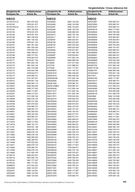 Struktura katalogu Parametry - Olmosdon