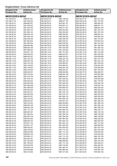 Struktura katalogu Parametry - Olmosdon