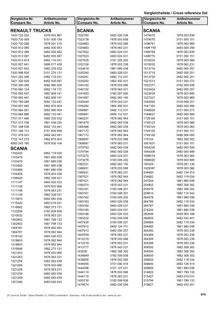 Struktura katalogu Parametry - Olmosdon