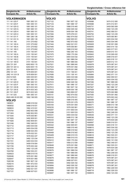 Struktura katalogu Parametry - Olmosdon