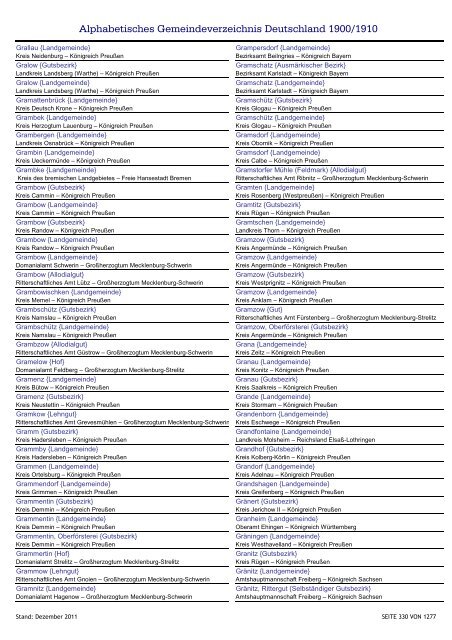 Alphabetisches Verzeichnis der Gemeinden in Deutschland 1900-2