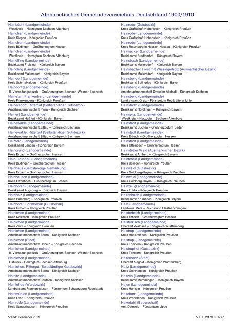 Alphabetisches Verzeichnis der Gemeinden in Deutschland 1900-2