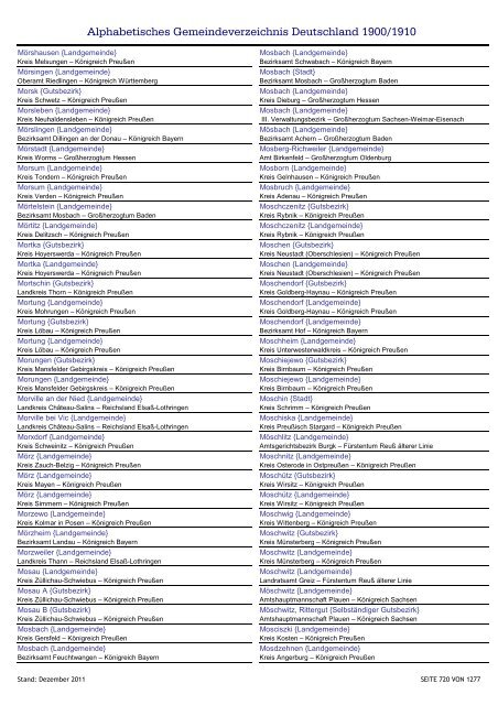 Alphabetisches Verzeichnis der Gemeinden in Deutschland 1900-2