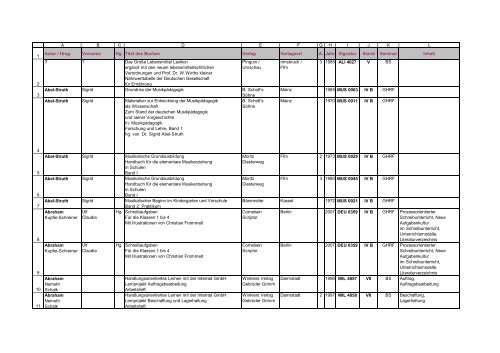 Gesamtkatalog Bibliothek AFL WI-PDF - Studienseminar für ...