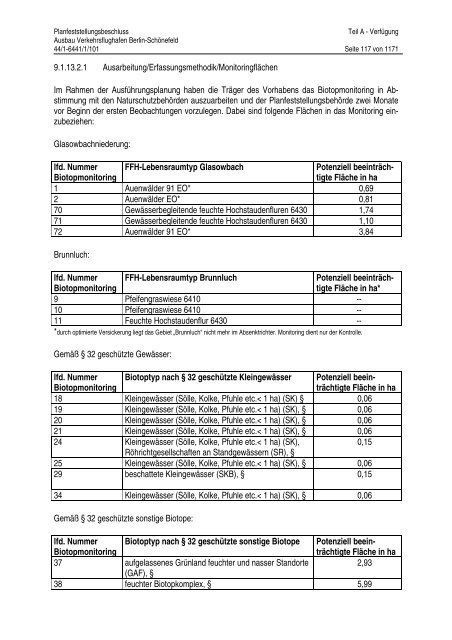 Planfeststellungsbeschluss - BVBB eV