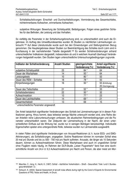 Planfeststellungsbeschluss - BVBB eV