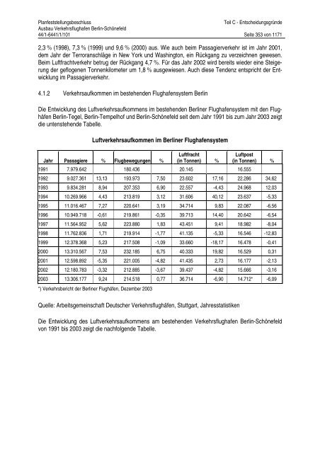 Planfeststellungsbeschluss - BVBB eV